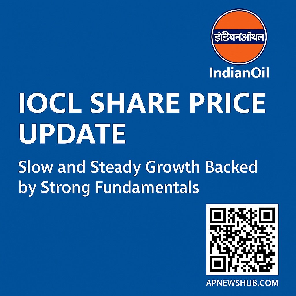 IOCL Share Price Update