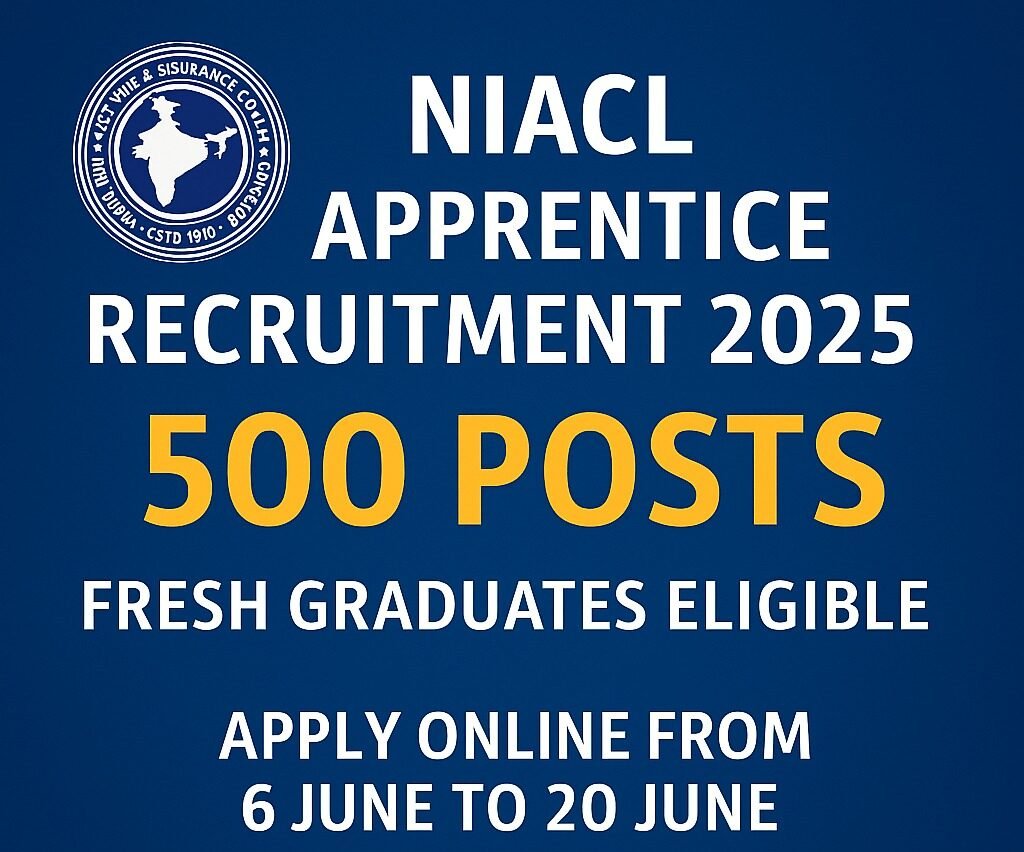 NIACL Apprentice Recruitment