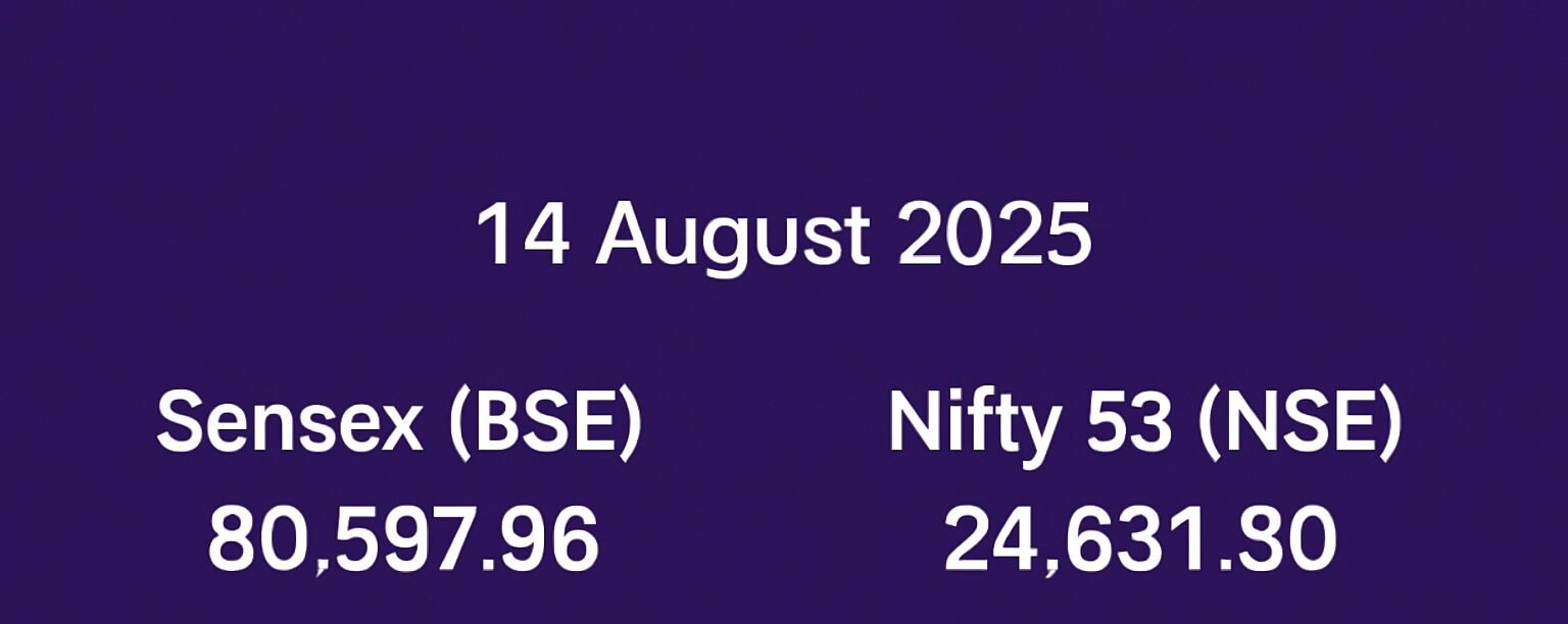 Stock Market Update – August 14, 2025