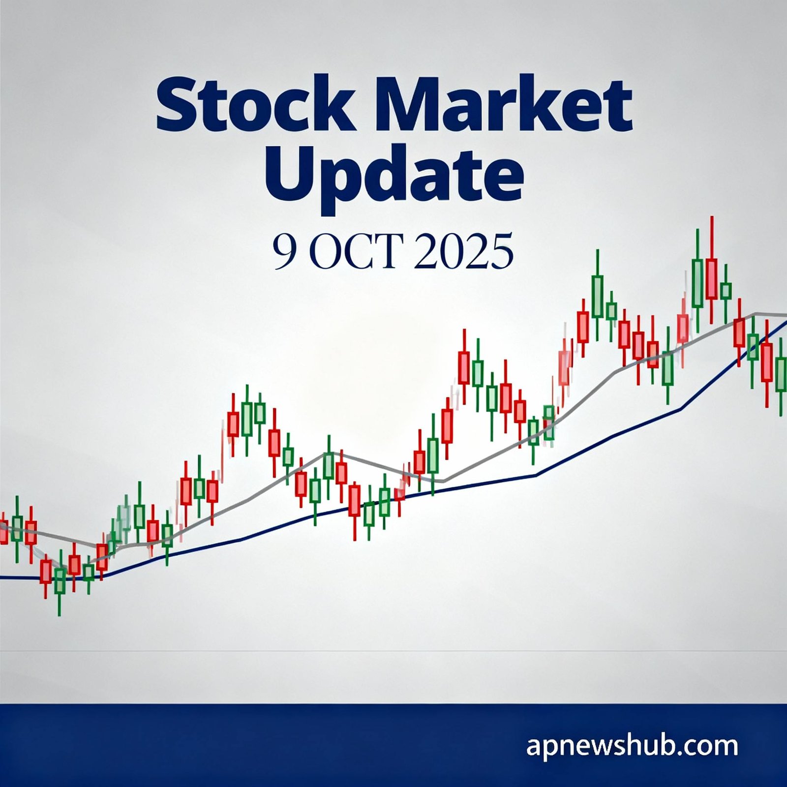 Today Stock Market Update