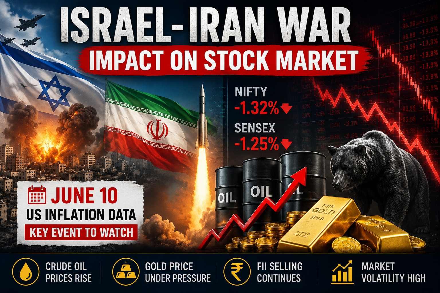 Israel-Iran War Escalates Again